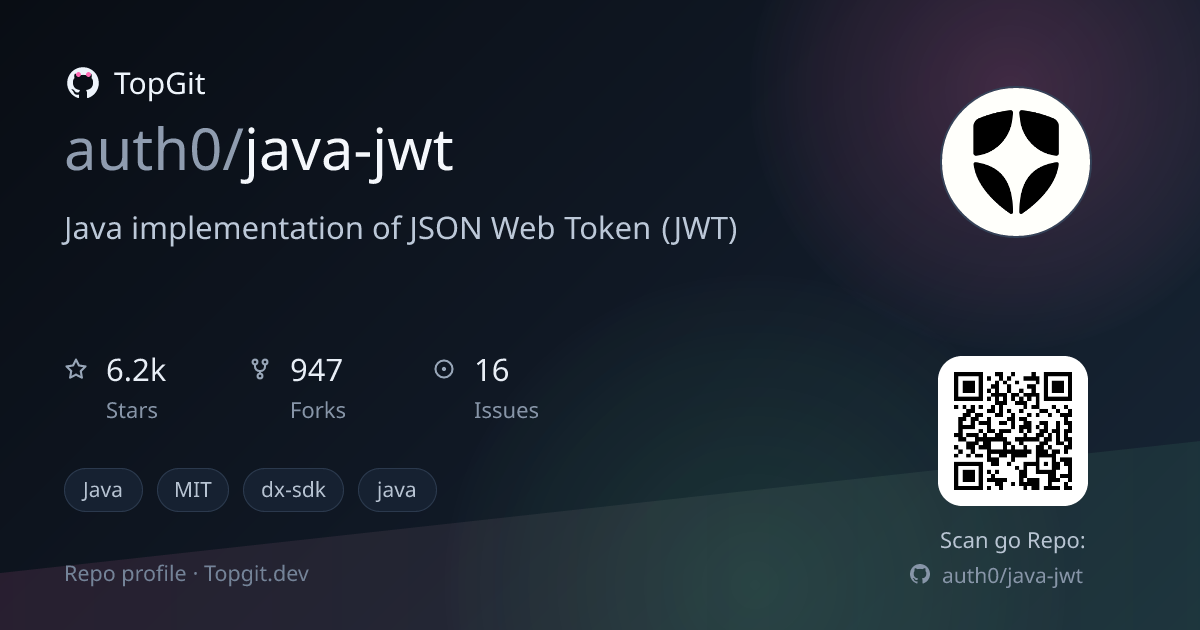 TopGit repo profile image for auth0/java-jwt