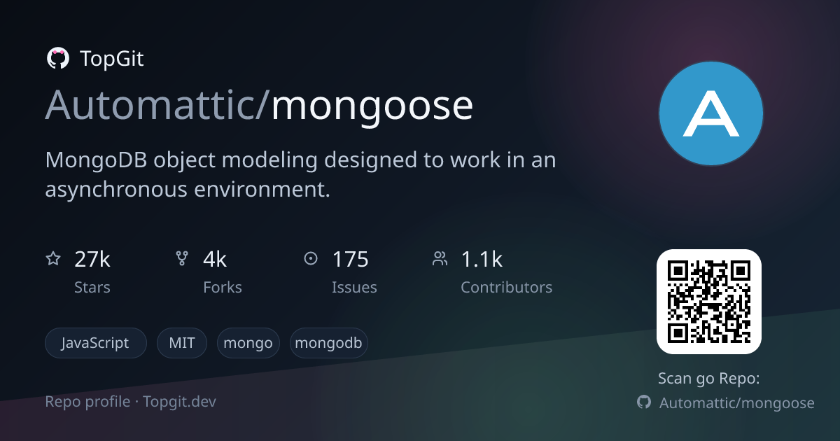 TopGit repo profile image for Automattic/mongoose