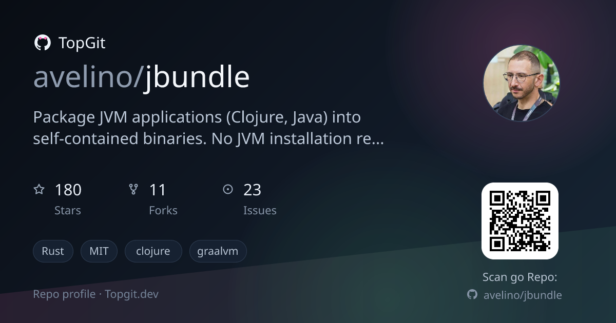 TopGit repo profile image for avelino/jbundle