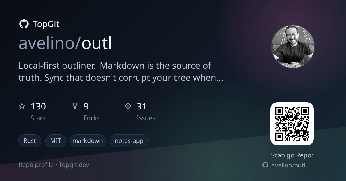 TopGit repo profile image for avelino/outl