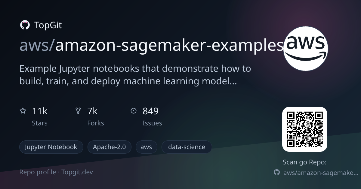 TopGit repo profile image for aws/amazon-sagemaker-examples