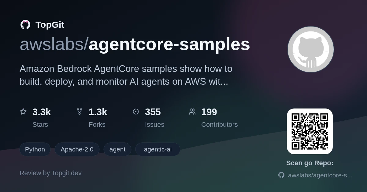 TopGit repo profile image for awslabs/agentcore-samples
