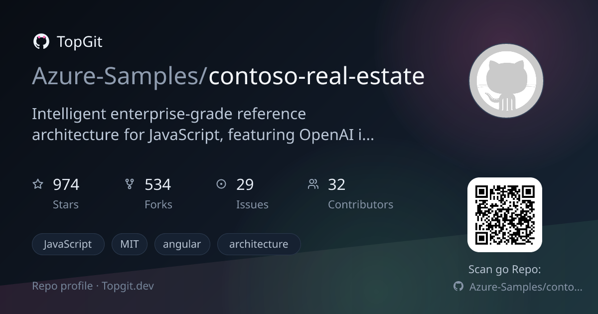 TopGit repo profile image for Azure-Samples/contoso-real-estate