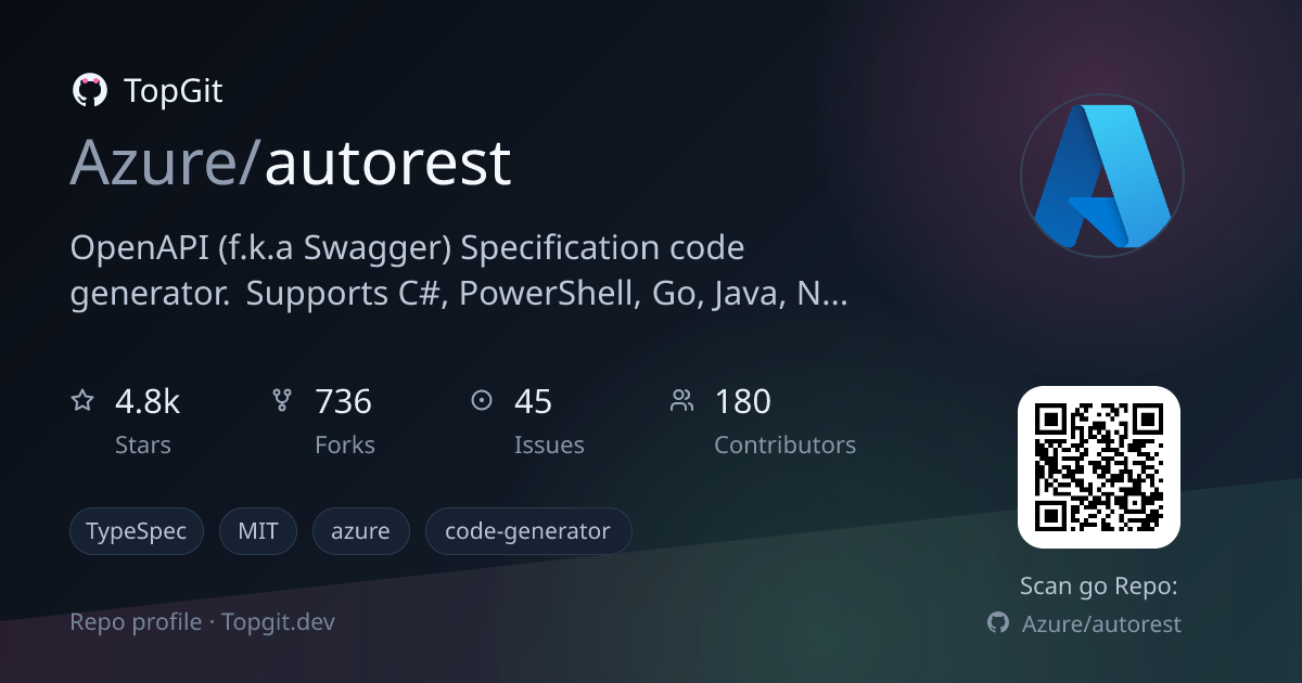 TopGit repo profile image for Azure/autorest