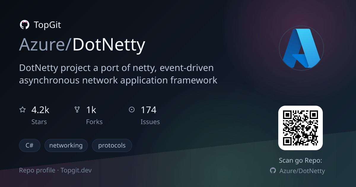 TopGit repo profile image for Azure/DotNetty