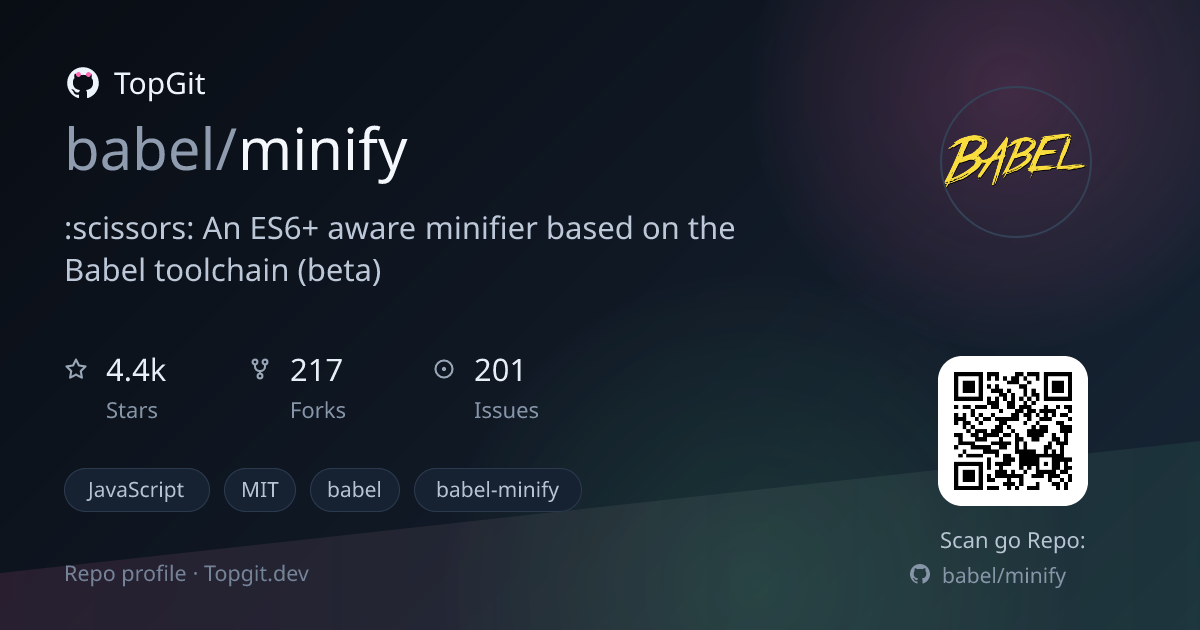 TopGit repo profile image for babel/minify