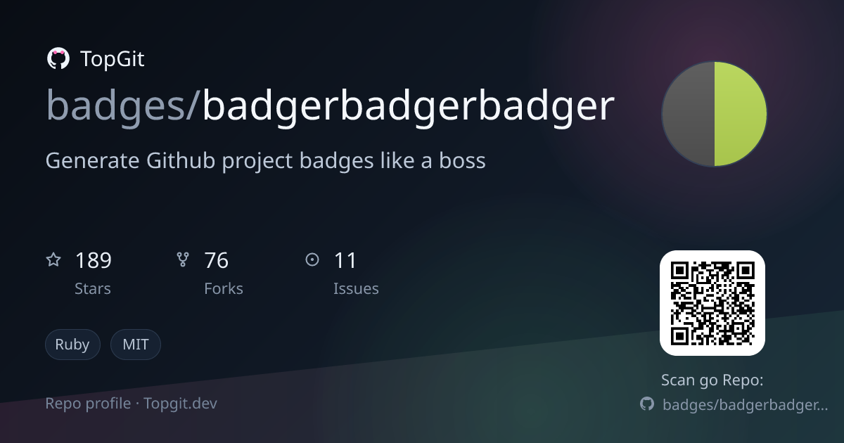 TopGit repo profile image for badges/badgerbadgerbadger