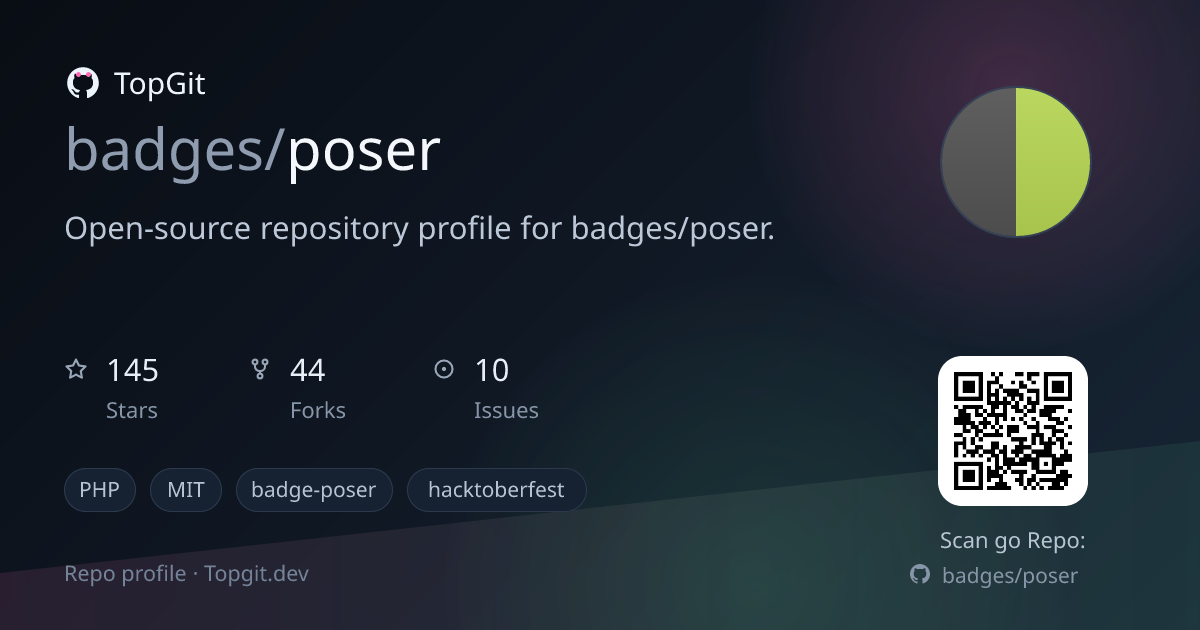 TopGit repo profile image for badges/poser