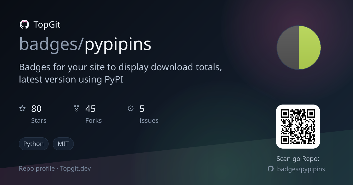 TopGit repo profile image for badges/pypipins
