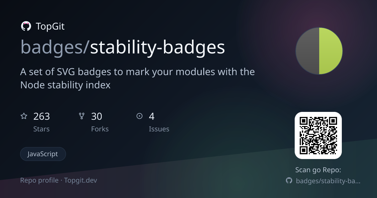 TopGit repo profile image for badges/stability-badges