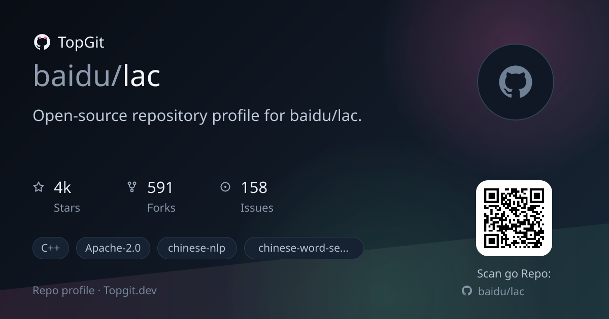 TopGit repo profile image for baidu/lac