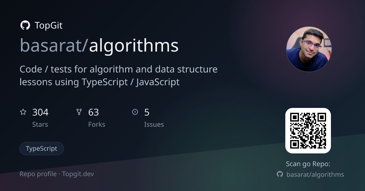TopGit repo profile image for basarat/algorithms