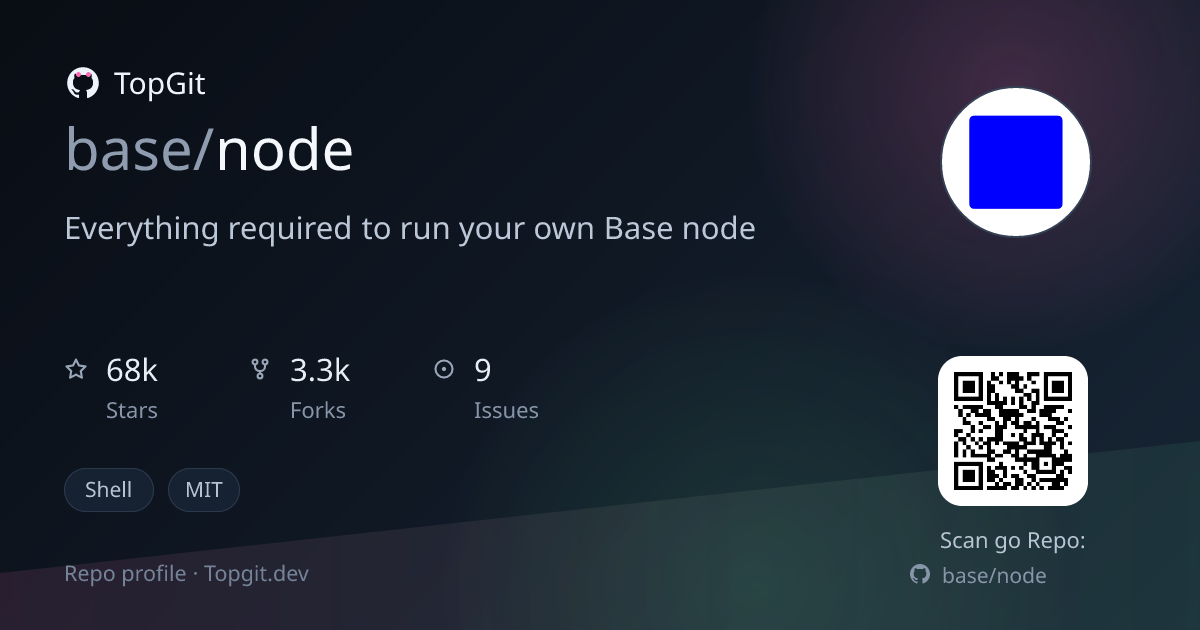 TopGit repo profile image for base/node