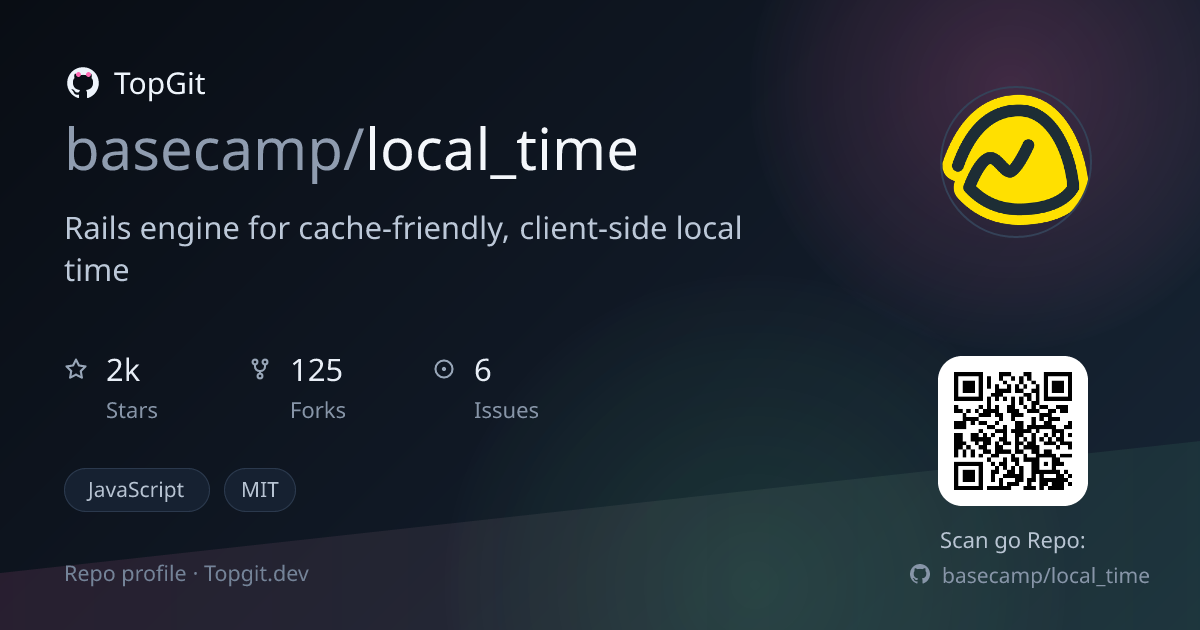 TopGit repo profile image for basecamp/local_time