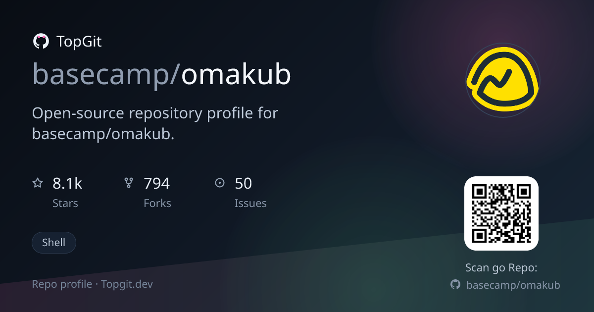 TopGit repo profile image for basecamp/omakub