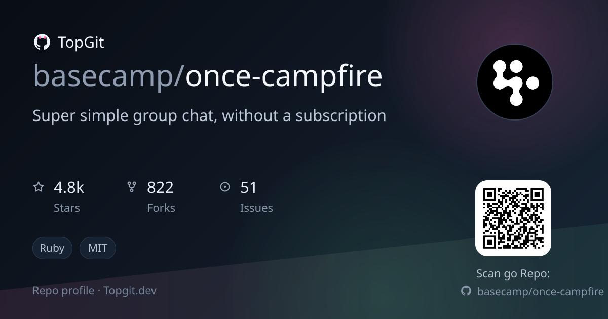 TopGit repo profile image for basecamp/once-campfire