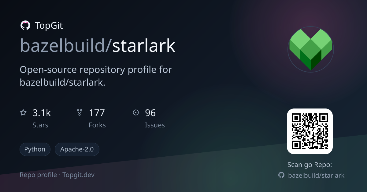 TopGit repo profile image for bazelbuild/starlark