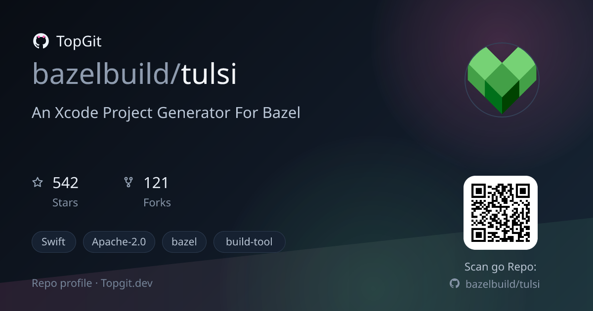 TopGit repo profile image for bazelbuild/tulsi