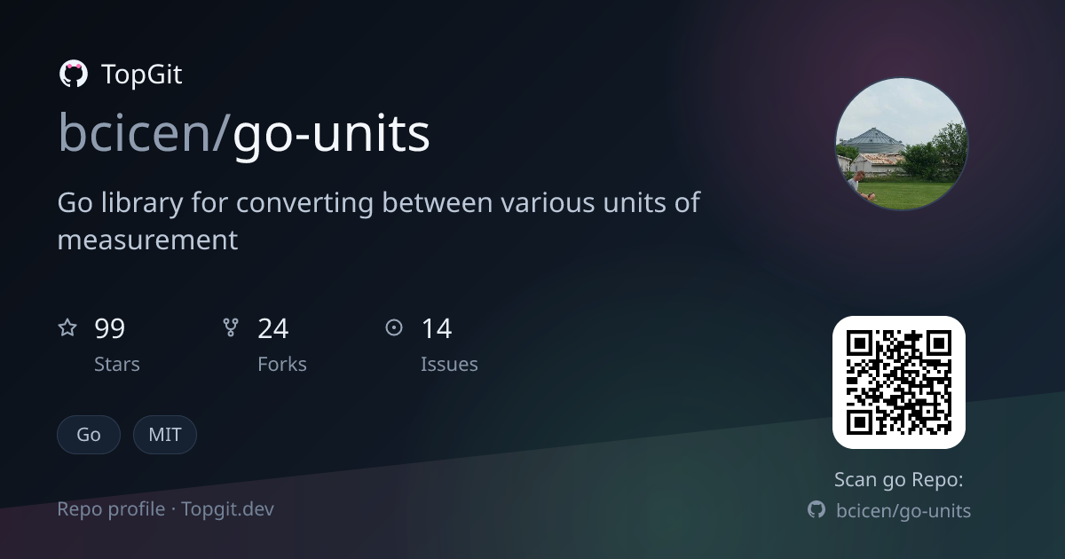TopGit repo profile image for bcicen/go-units