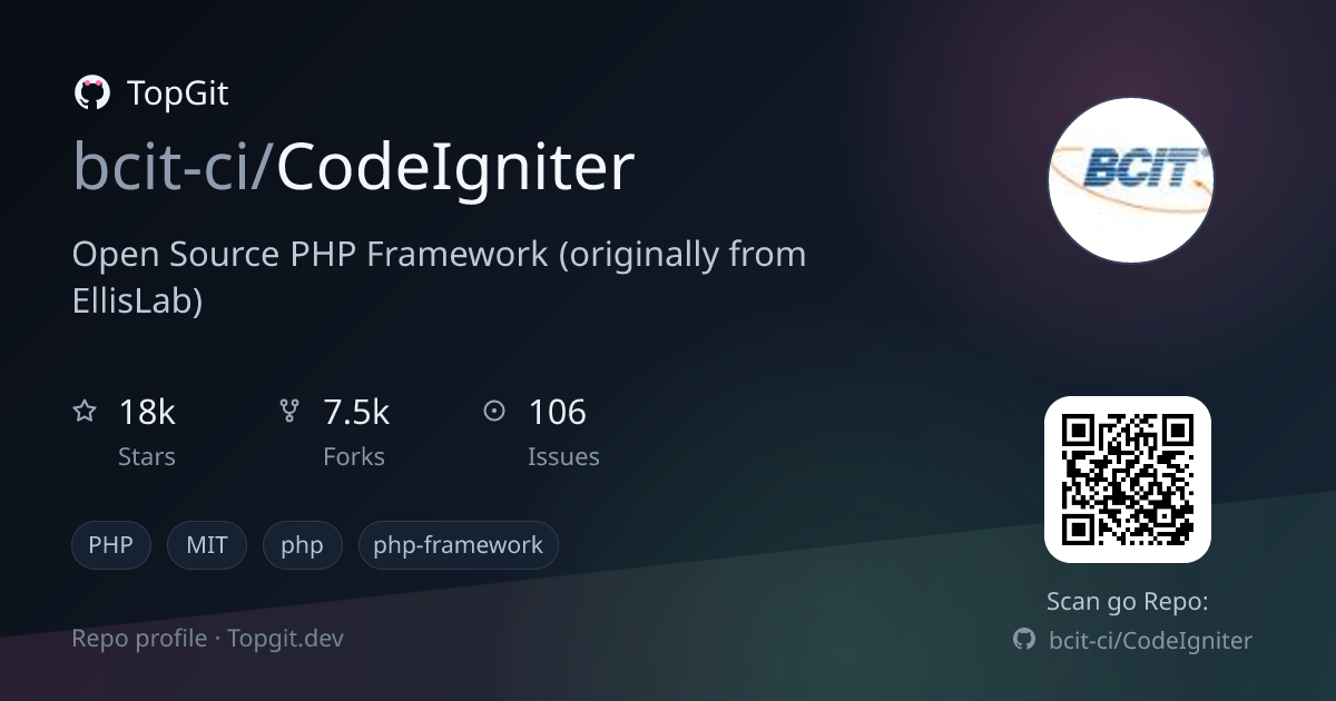 TopGit repo profile image for bcit-ci/CodeIgniter