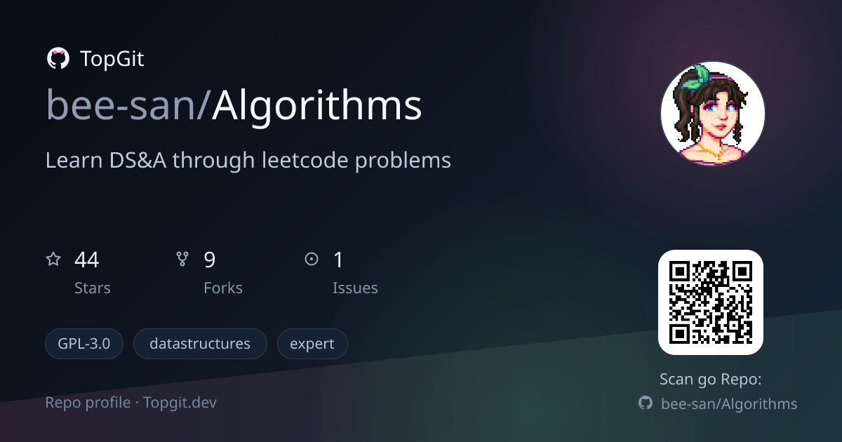 TopGit repo profile image for bee-san/Algorithms