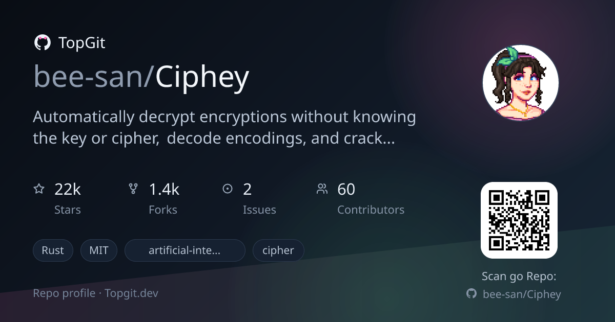 TopGit repo profile image for bee-san/Ciphey