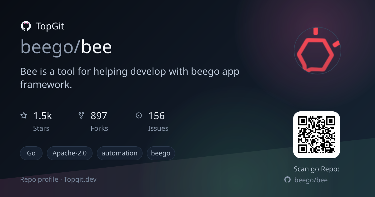 TopGit repo profile image for beego/bee