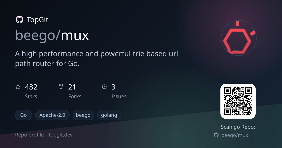 TopGit repo profile image for beego/mux