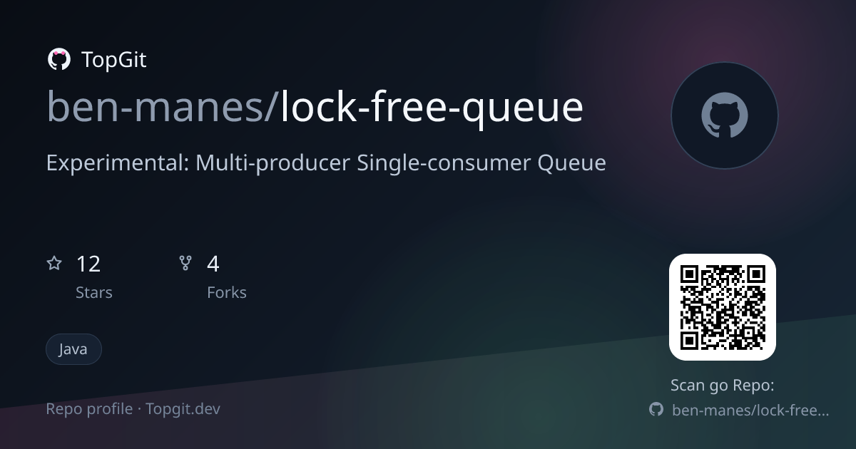 TopGit repo profile image for ben-manes/lock-free-queue