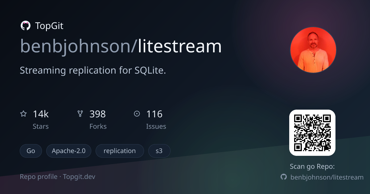 TopGit repo profile image for benbjohnson/litestream