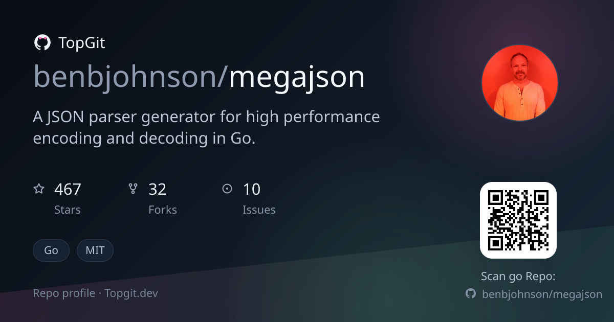 TopGit repo profile image for benbjohnson/megajson