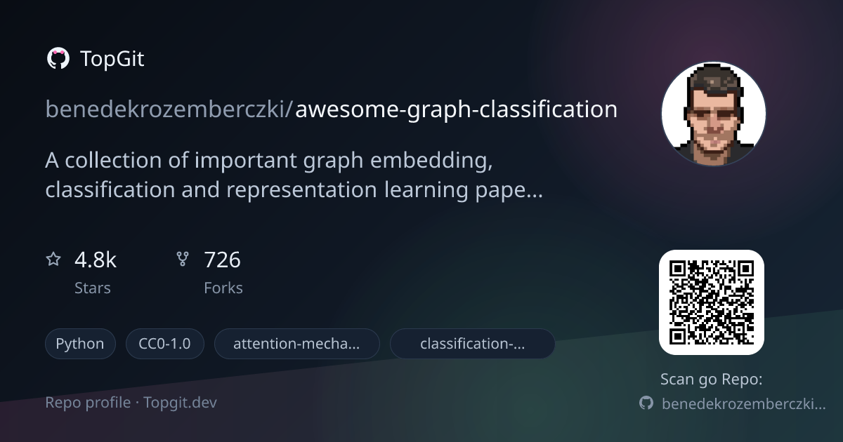 TopGit repo profile image for benedekrozemberczki/awesome-graph-classification