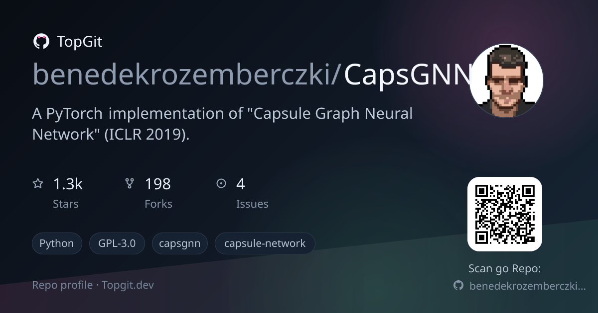 TopGit repo profile image for benedekrozemberczki/CapsGNN