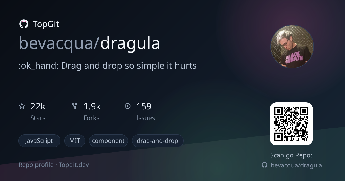 TopGit repo profile image for bevacqua/dragula