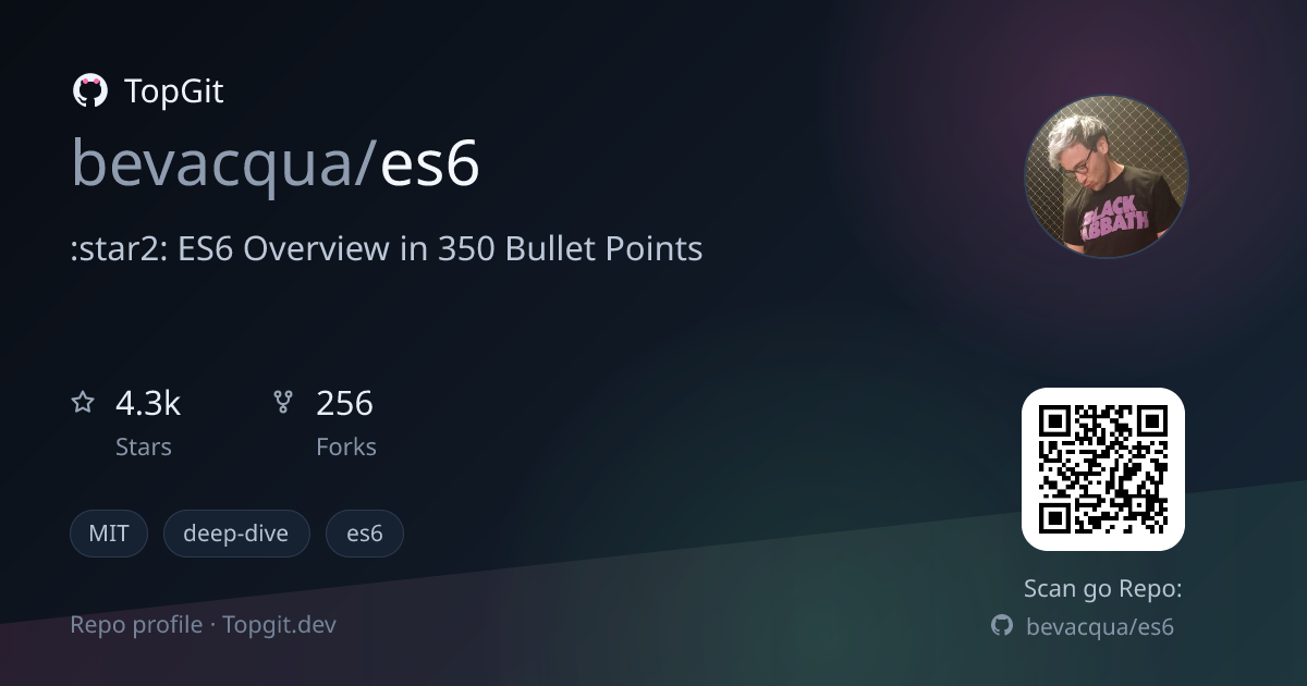TopGit repo profile image for bevacqua/es6