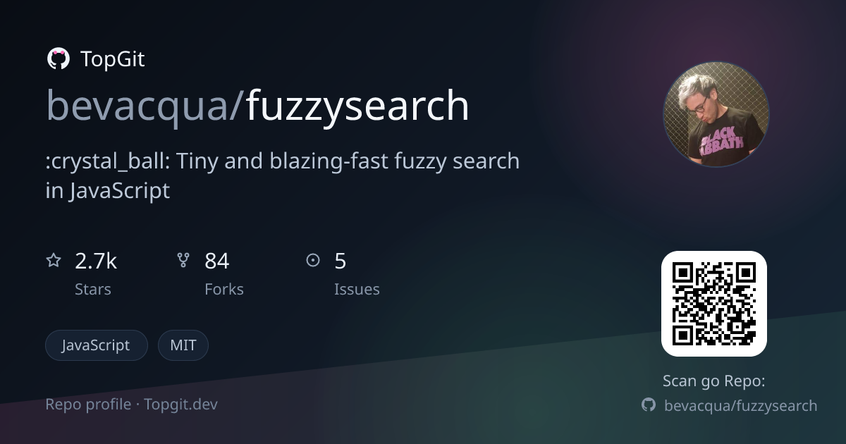 TopGit repo profile image for bevacqua/fuzzysearch