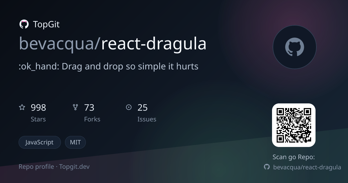 TopGit repo profile image for bevacqua/react-dragula