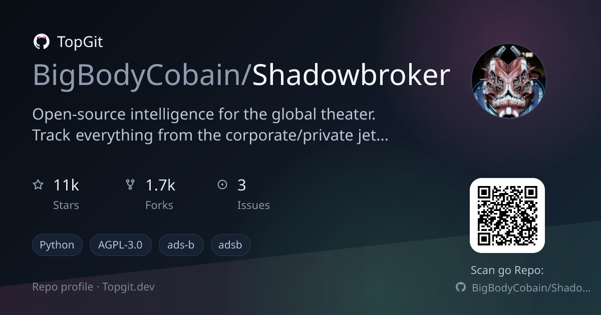 TopGit repo profile image for BigBodyCobain/Shadowbroker