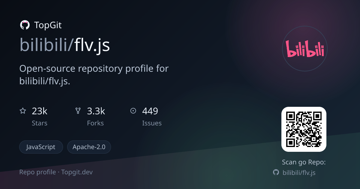 TopGit repo profile image for bilibili/flv.js