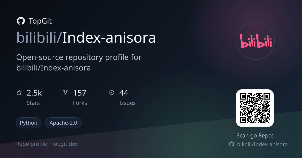 TopGit repo profile image for bilibili/Index-anisora