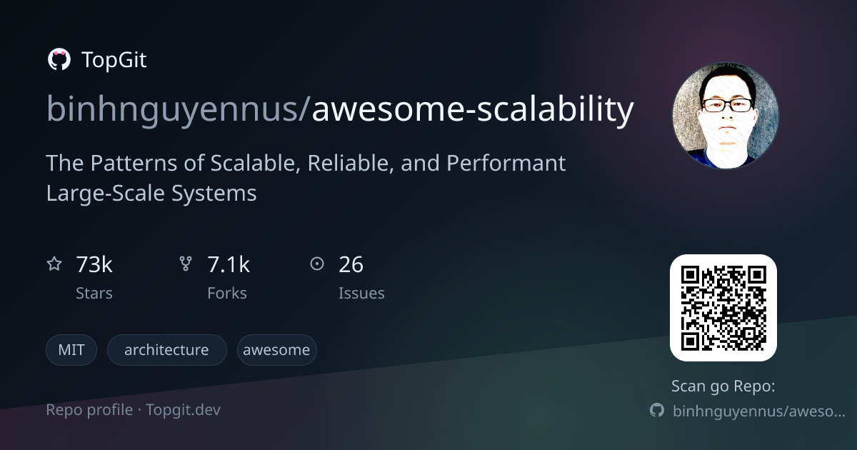 TopGit repo profile image for binhnguyennus/awesome-scalability