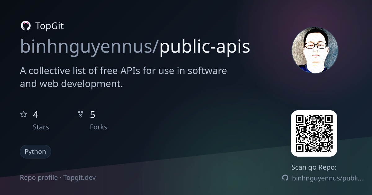 TopGit repo profile image for binhnguyennus/public-apis