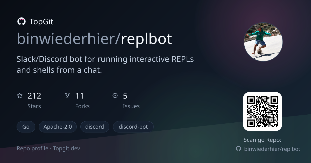 TopGit repo profile image for binwiederhier/replbot