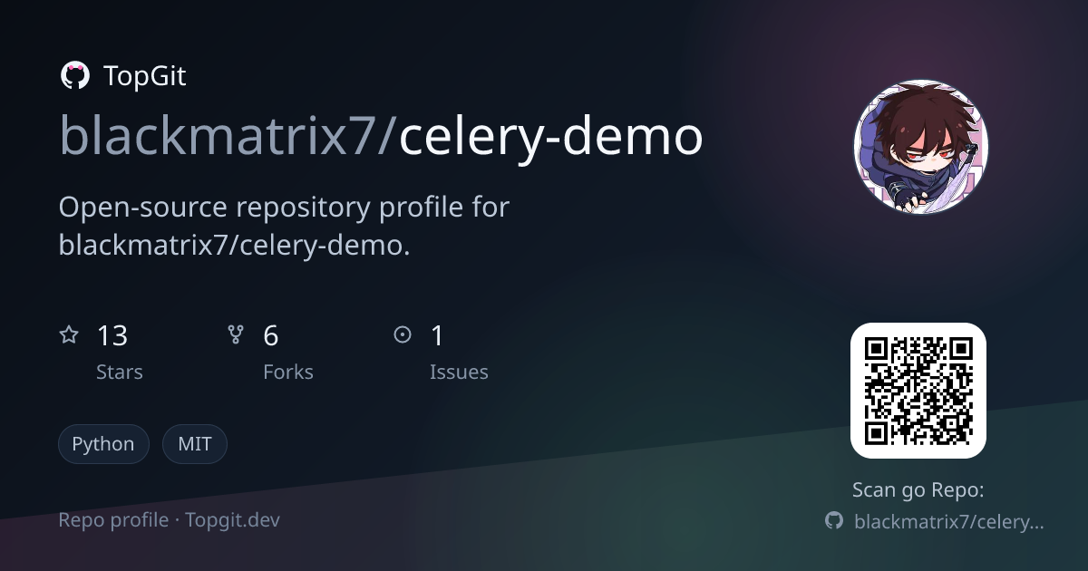 TopGit repo profile image for blackmatrix7/celery-demo