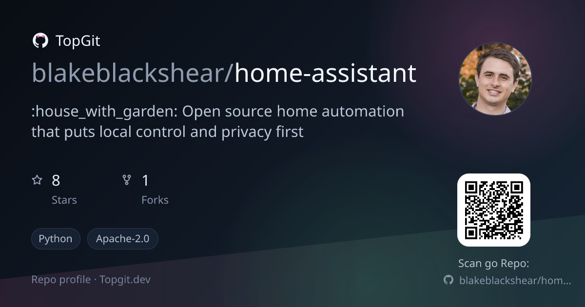 TopGit repo profile image for blakeblackshear/home-assistant