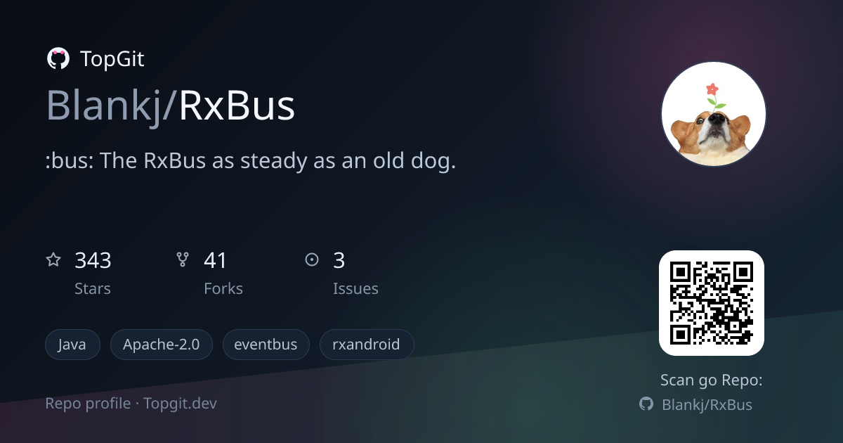 TopGit repo profile image for Blankj/RxBus
