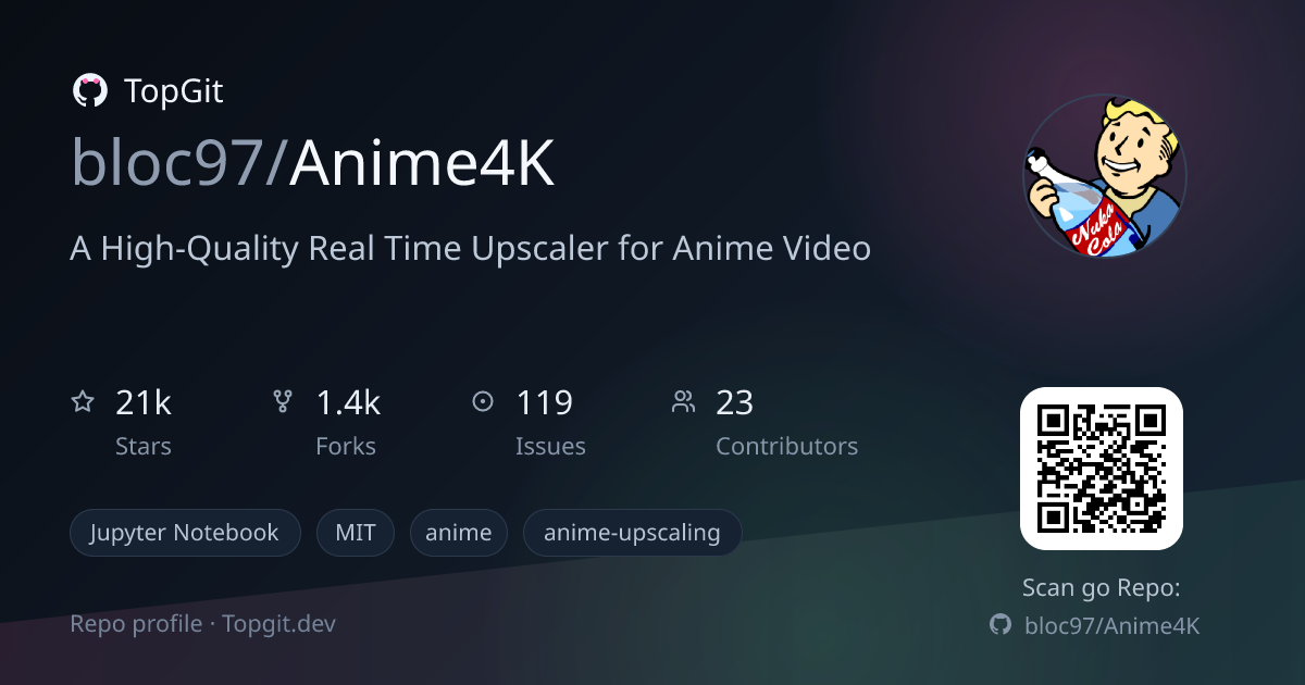 TopGit repo profile image for bloc97/Anime4K