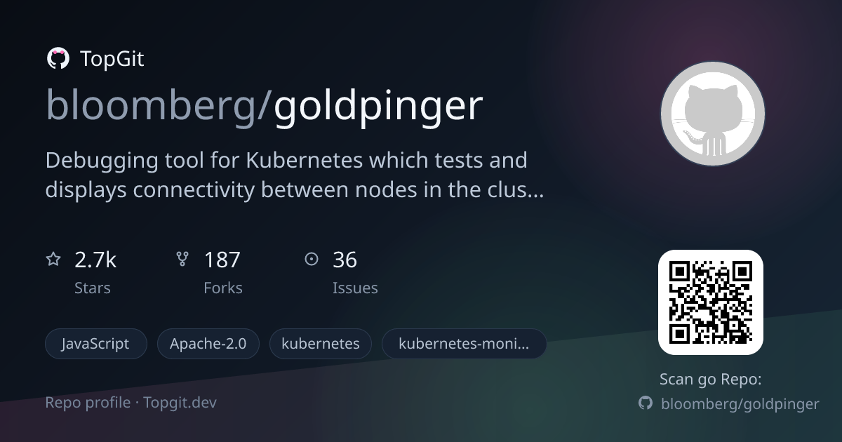 TopGit repo profile image for bloomberg/goldpinger