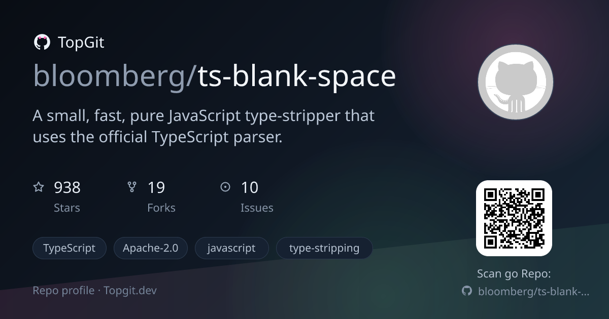 TopGit repo profile image for bloomberg/ts-blank-space