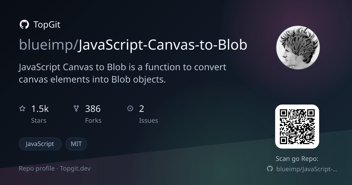 TopGit repo profile image for blueimp/JavaScript-Canvas-to-Blob
